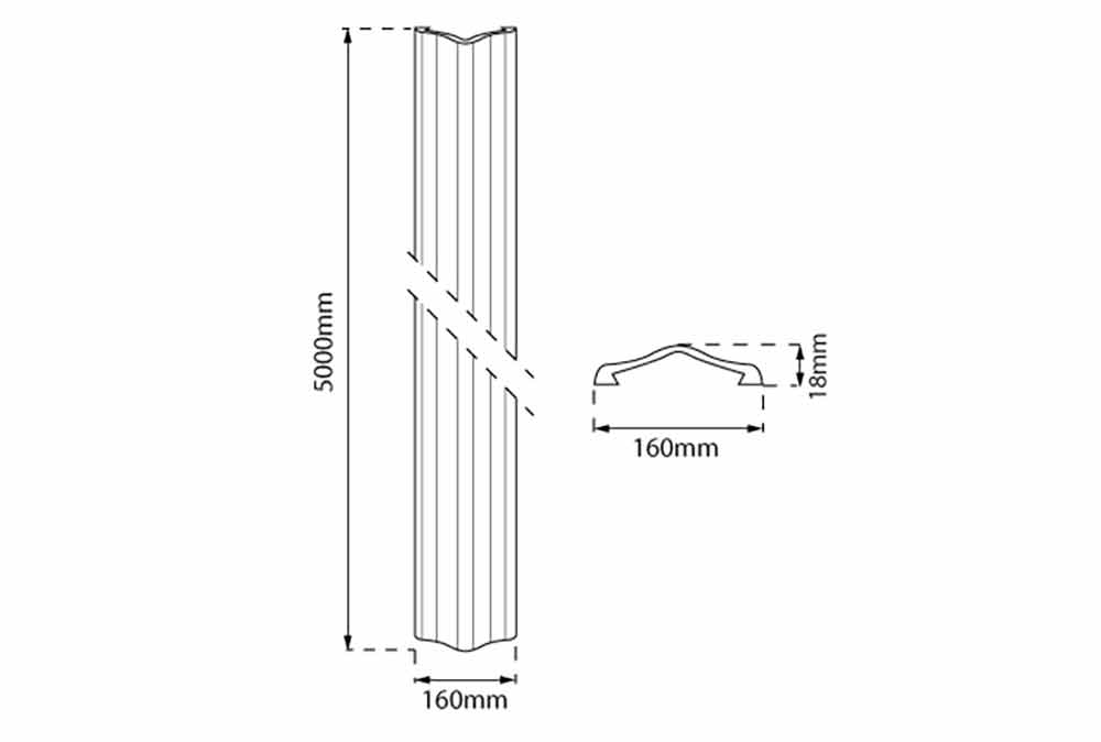 Rollo goma protector columna medidas