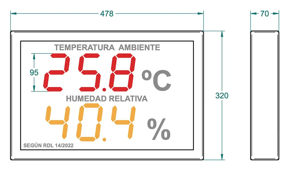 Medidas de pantalla temperatura humedad RD 14/2022